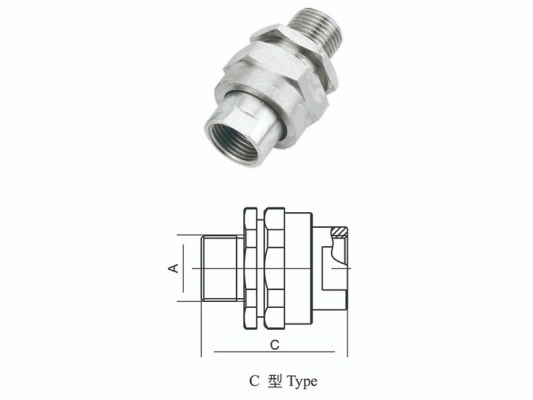 Good Wholesale Vendors Explosion Proof T Splice Connector - SFM series Water dust-proof cable-clamping connector C Type – Feice